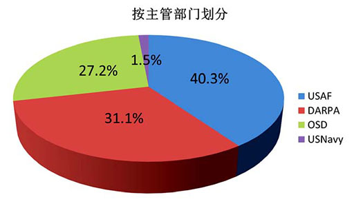 新奥门天天开奖资料大全,实地验证数据设计_升级版79.216