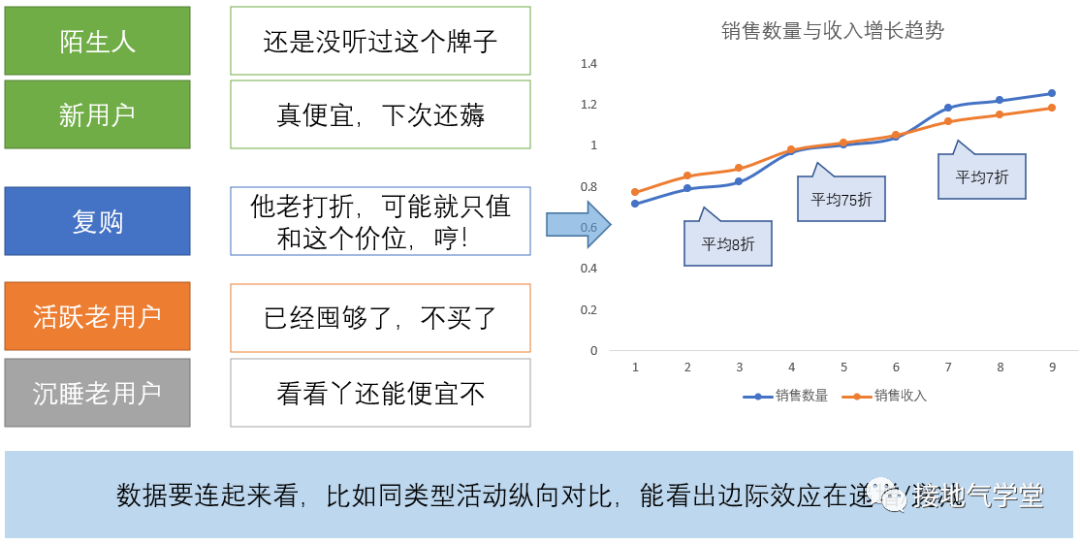 800图库资料大全,全面执行数据设计_D版90.57