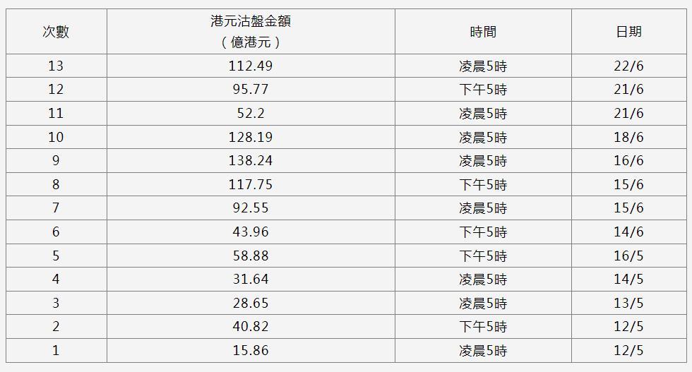 2024年天天开好彩大全,标准程序评估_升级版49.63.83