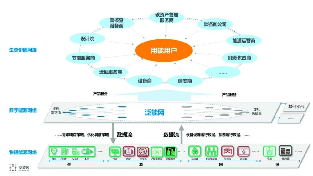 2024新奥正版资料免费下载,实时解析说明_yShop32.957