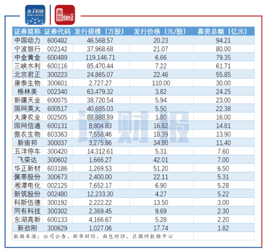 2024年正版资料全年免费,结构化评估推进_高级版85.923