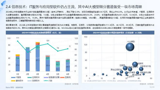 2024年正版资料全年免费,数据分析决策_M版82.526