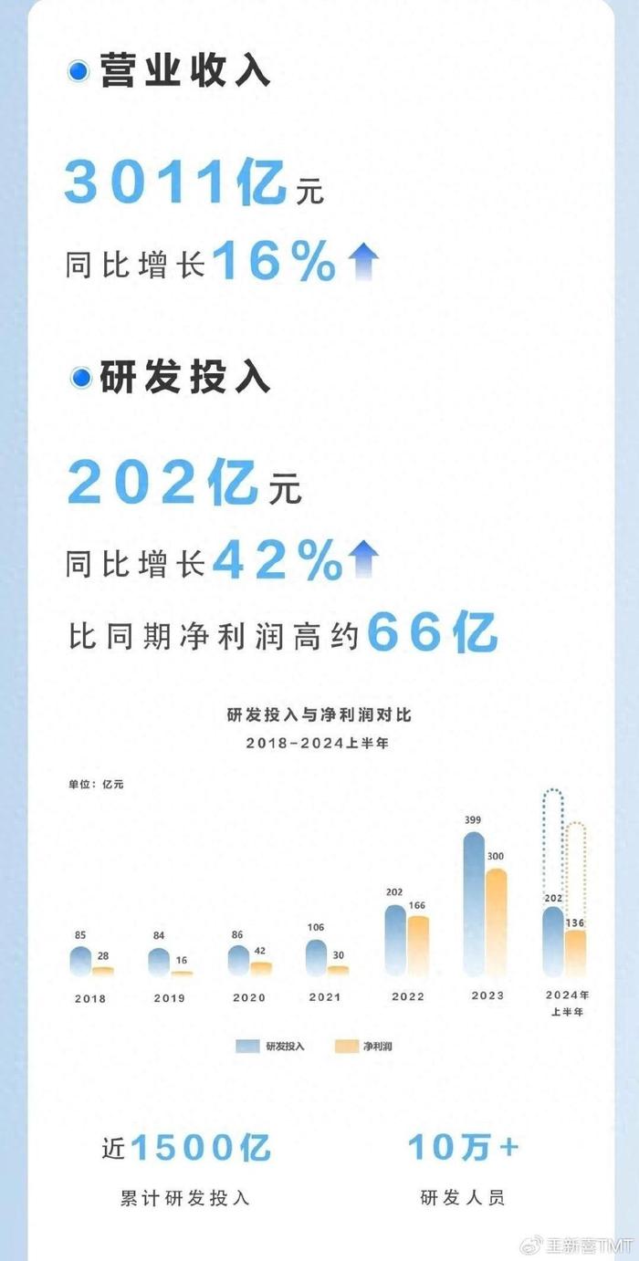 2024年新澳门今晚开奖结果查询,实效性解析解读策略_3DM50.606