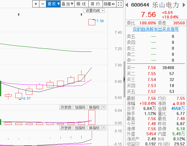 浅语丶 第5页