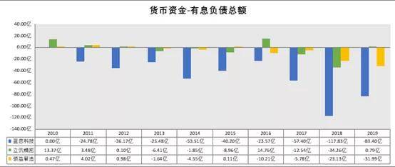 新奥彩资料长期免费公开,经典解答解释定义_铂金版14.861