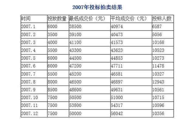 新澳门开奖结果2024开奖记录,深入研究解释定义_V20.773