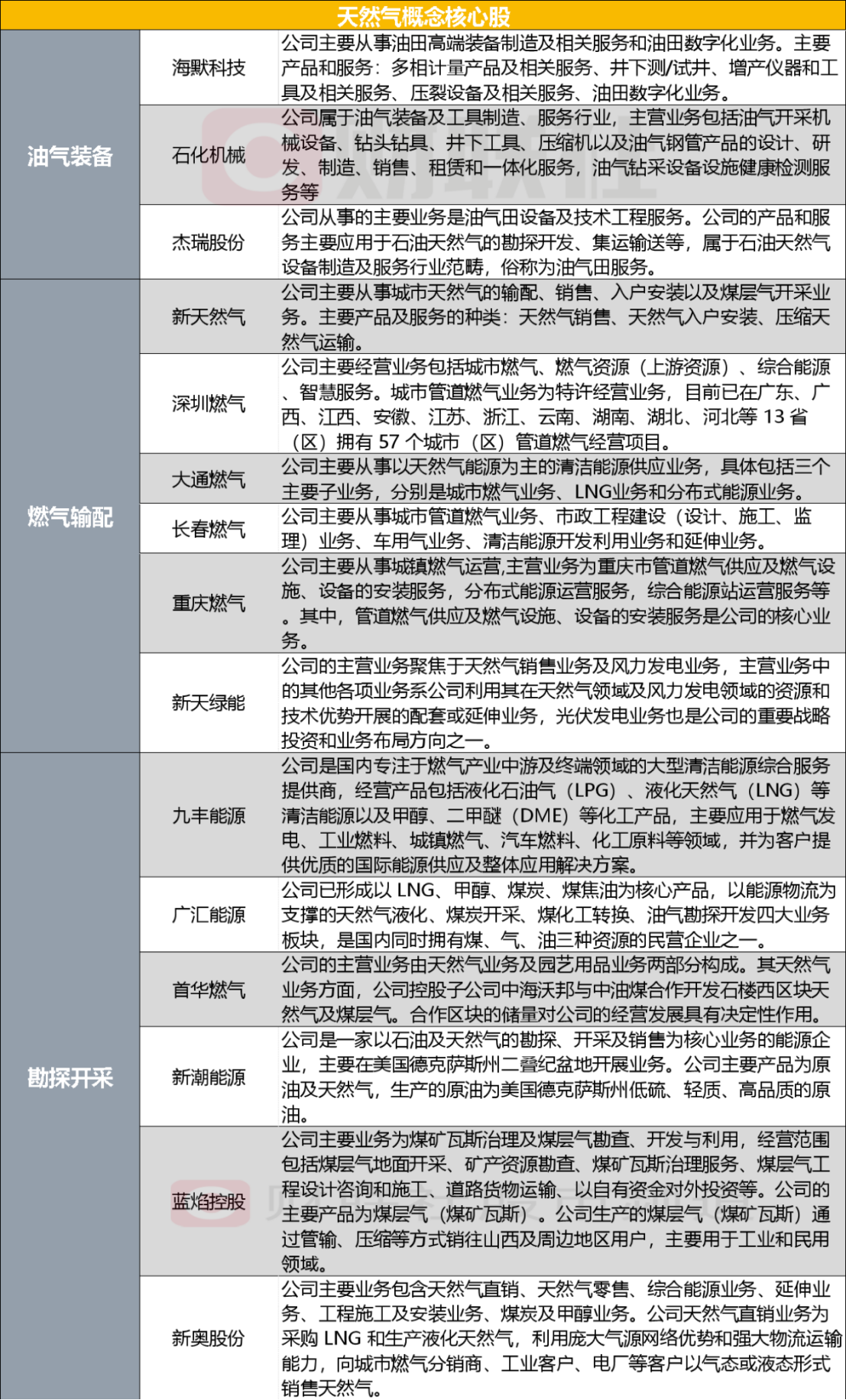 新奥门免费资料大全精准正版优势,状况评估解析说明_经典版16.363