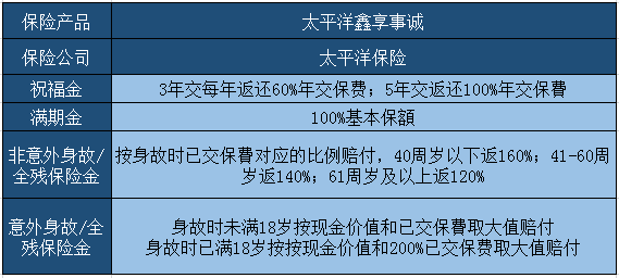 三肖三期必出特肖资料,广泛解析方法评估_S29.163