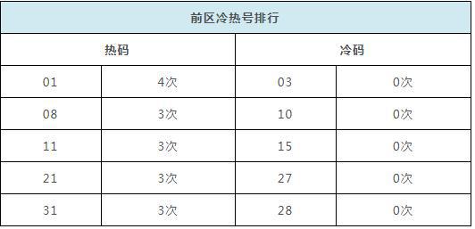 494949开奖历史记录最新开奖记录,可靠解答解析说明_精英款94.253