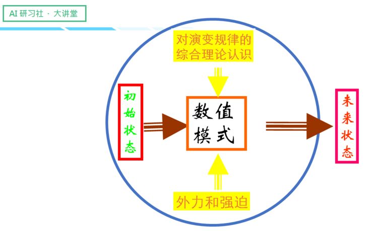 新奥门特免费资料大全198期,精确分析解析说明_XE版47.475