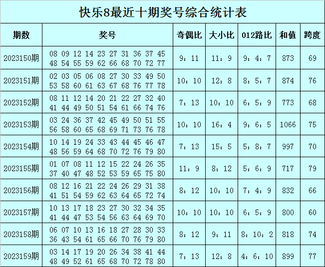 幻影追踪 第5页