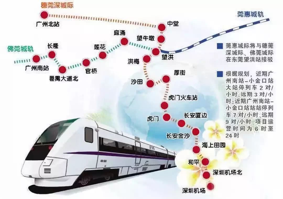 穗莞深城际轨道进展顺利，助力珠三角一体化进程最新消息揭秘