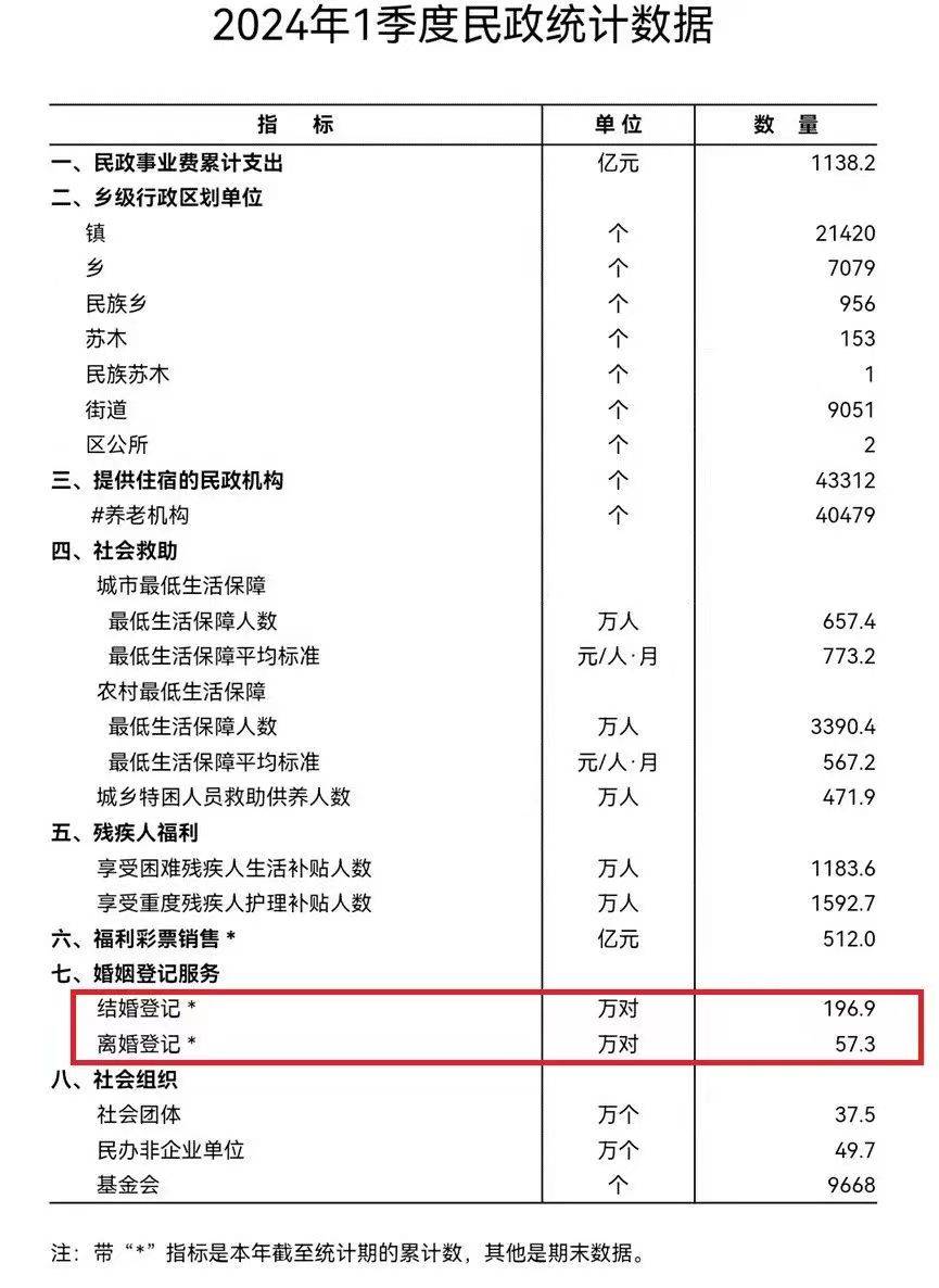 2024澳门正版资料大全,综合数据解析说明_D版32.196