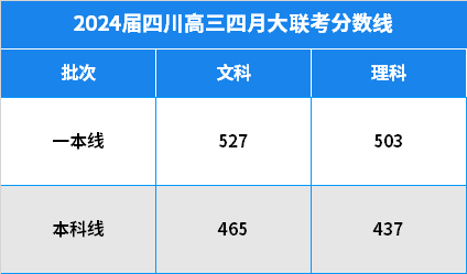 浅吟旧情歌 第5页