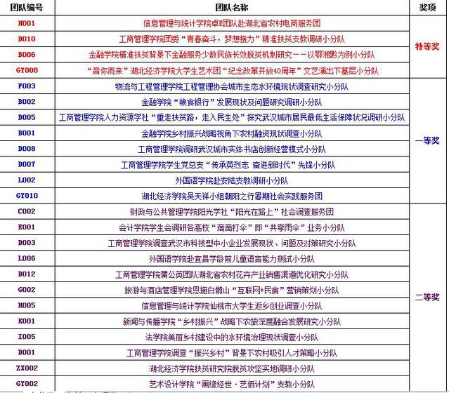 2024澳门特马今晚开奖56期的,数据资料解释落实_薄荷版83.522