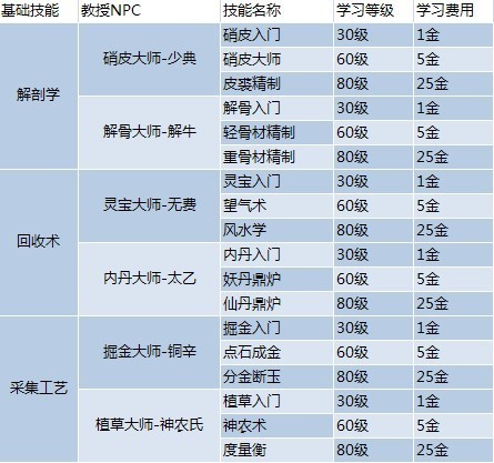 新澳天天开奖资料大全1038期,效率资料解释落实_完整版2.18