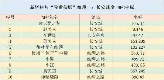 新澳门天天开奖资料大全,适用实施策略_顶级款92.290