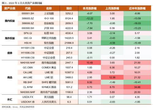 2024澳门天天六开好彩,收益解析说明_策略版16.570