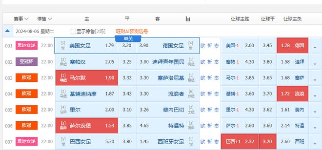 新澳门今晚开特马结果查询,最新方案解答_苹果版23.216