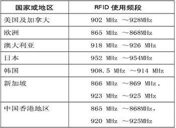 2024新奥历史开奖记录表一,实地研究解释定义_ios28.154