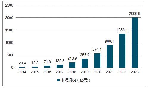 2024年全年资料免费大全,实地执行考察数据_L版95.311