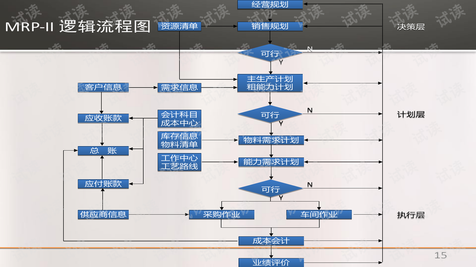 2024新澳天天资料免费大全,完善的执行机制解析_XR57.341