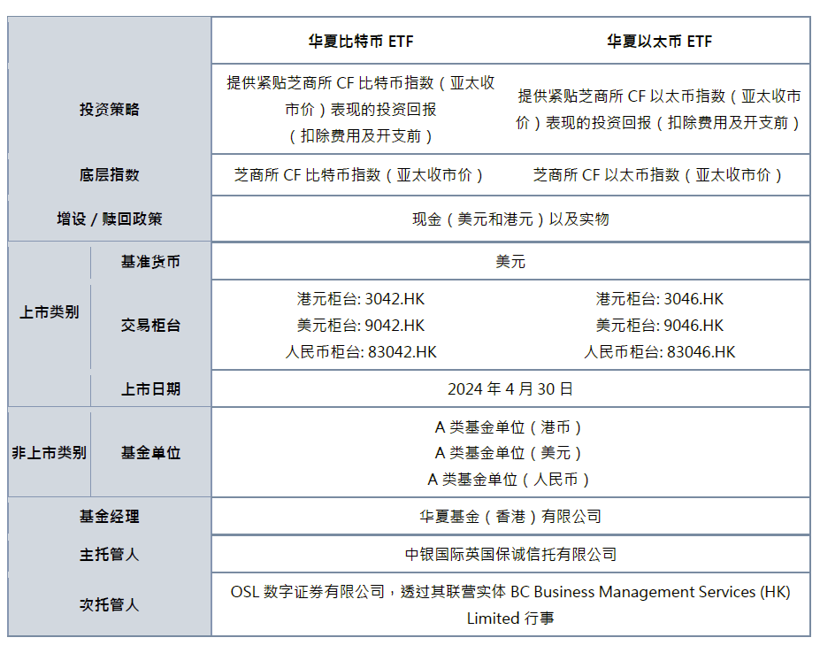 香港4777777开奖记录,适用解析方案_Gold95.807