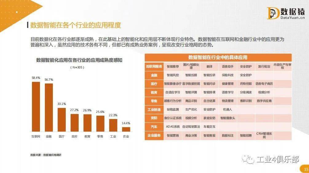 新澳门管家婆一句,数据整合执行策略_AR版18.13