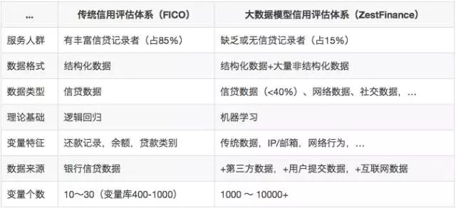 2024新奥历史开奖记录表一,前沿评估解析_领航版95.396