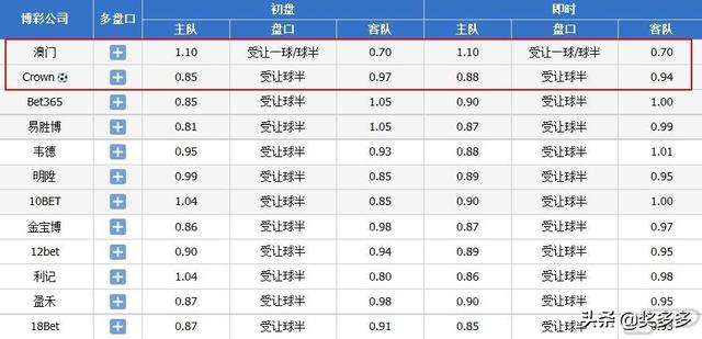 2024年开奖结果今期澳门,定量解答解释定义_豪华版69.93