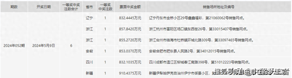 2024年一肖一码一中,权威评估解析_9DM44.356