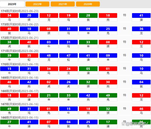 2024澳门今期开奖结果,数据导向执行解析_精英版90.707