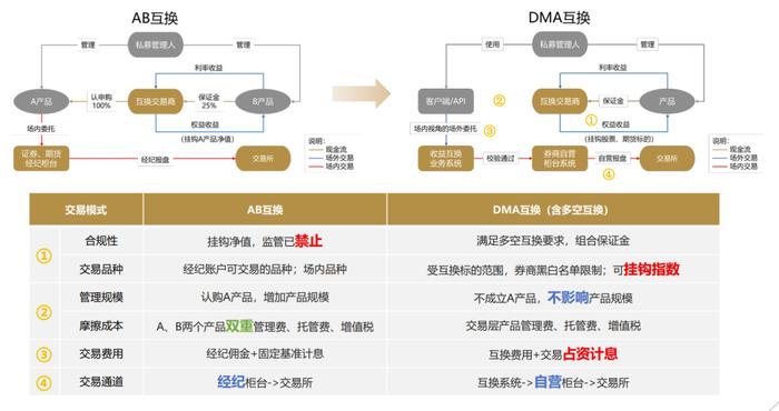 管家婆2024正版资料大全,灵活解析方案_BT97.892