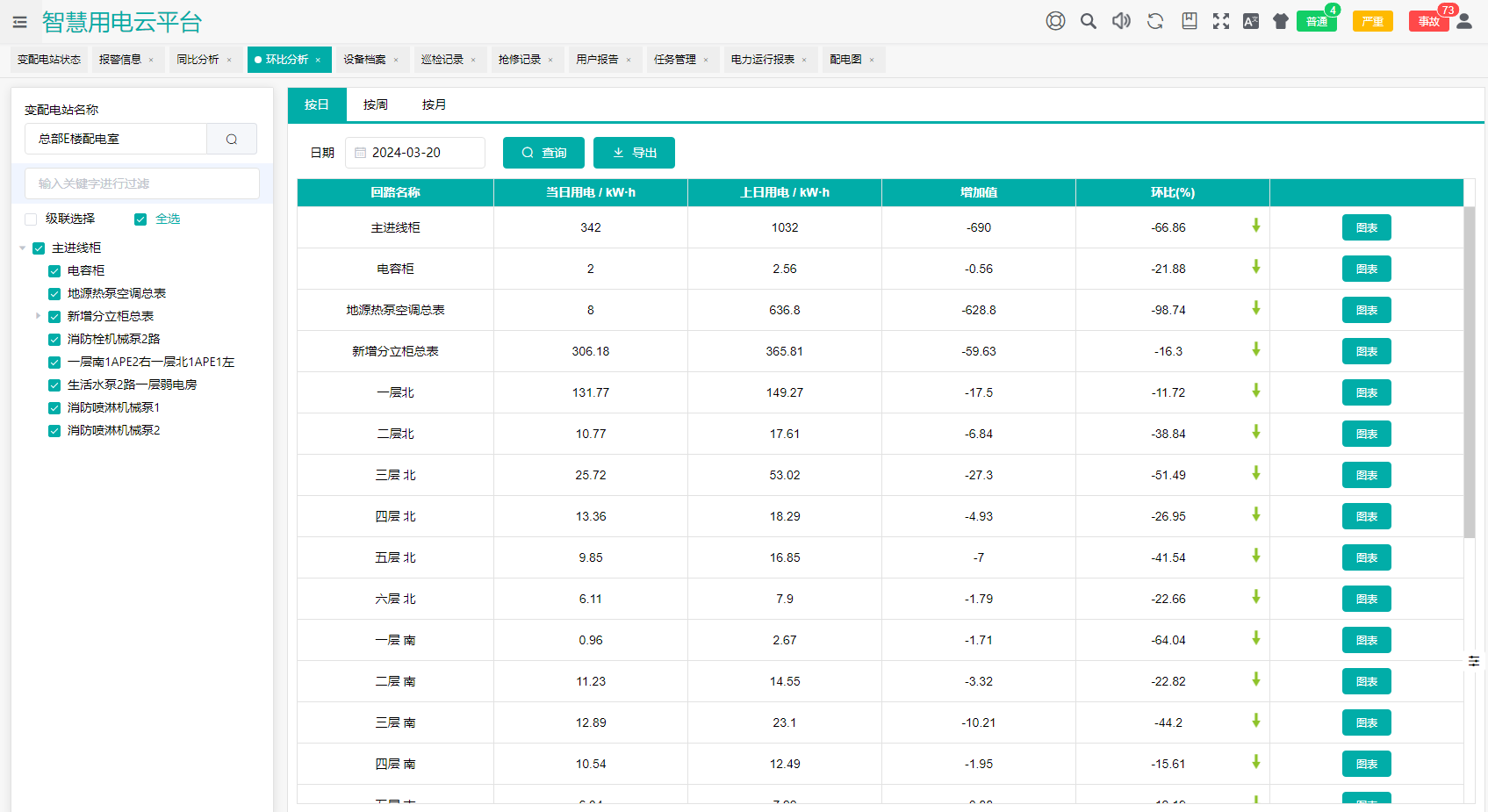 2024新澳门天天六开好彩大全,迅捷解答策略解析_3DM60.228