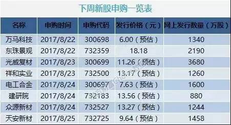 2024年澳门特马今晚开码,科学依据解析说明_体验版30.38