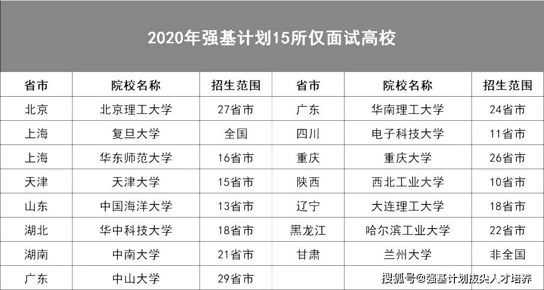 800图库大全2024年11月港澳,广泛的解释落实支持计划_储蓄版71.602