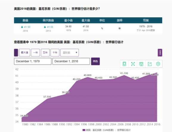 2024澳门特马今晚开奖53期,实地数据评估执行_云端版46.665