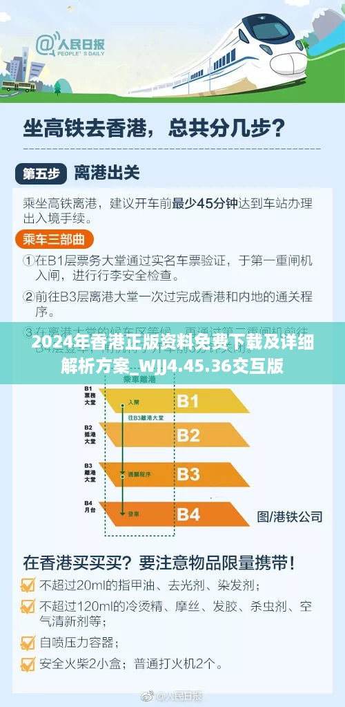 2024香港免费期期精准,最新热门解答落实_Surface55.301