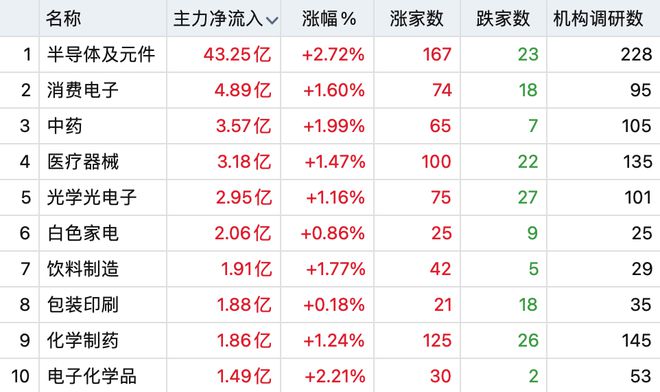 丶佐小安 第5页