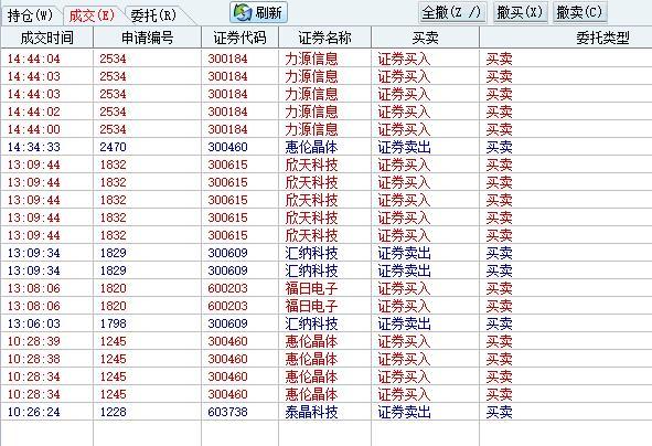 2024新奥彩开奖结果记录,可靠性操作方案_升级版52.708