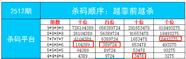 81456一肖一码,快捷解决方案_tool78.398