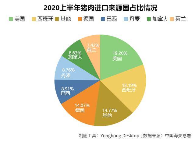 澳门今晚必中一肖一吗,全面应用数据分析_基础版14.543