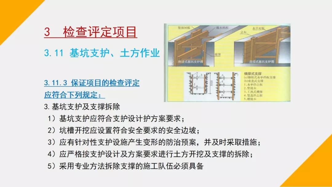 建筑安全检查标准JGJ59最新解读及实施指南