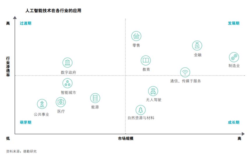 微云下载视频的步骤与操作指南详解