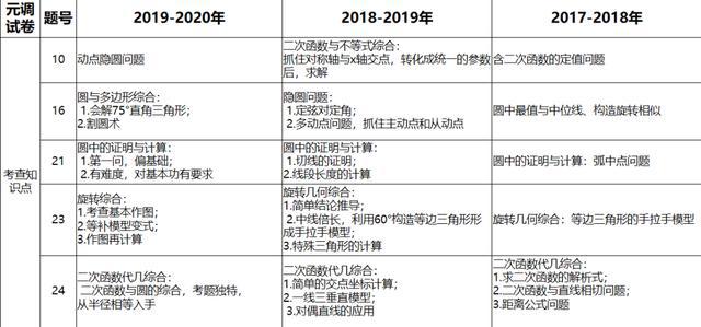 澳门开奖结果+开奖记录表013,深度调查解析说明_pack33.848