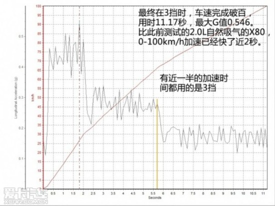 香港一码一肖100准吗,创新策略解析_Holo12.546