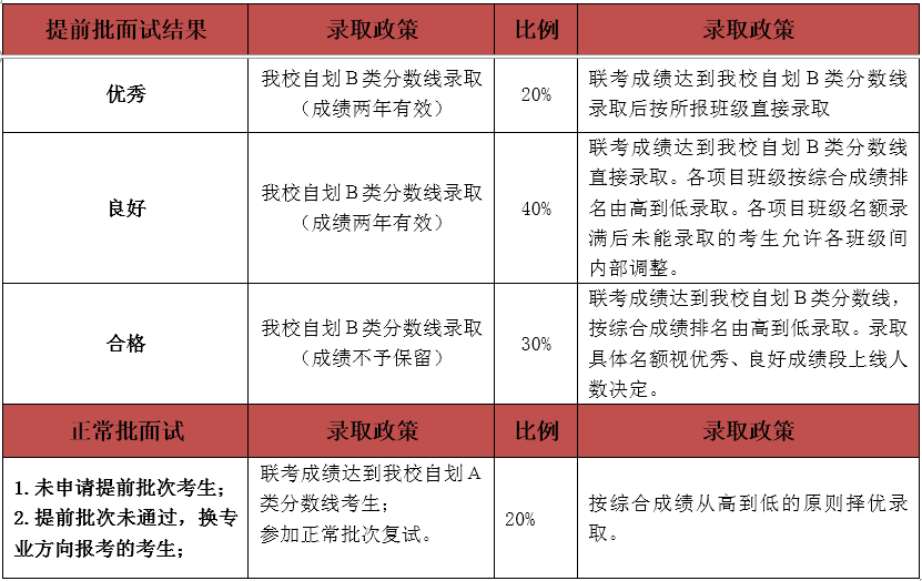 澳门六开奖结果2024开奖记录今晚直播视频,稳定性计划评估_手游版56.822