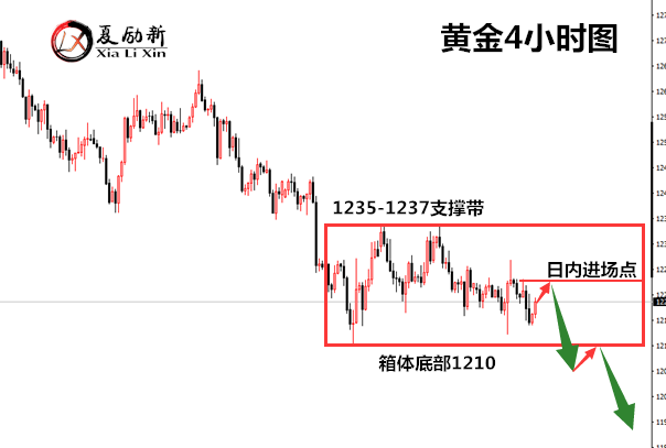 精准三肖三期内必中的内容,未来趋势解释定义_Console52.185