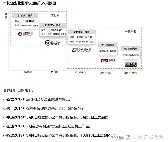 爱情岛论坛亚洲论坛 万合物流,实证研究解析说明_Surface49.923