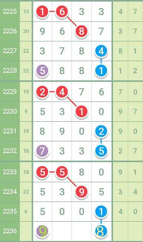 香港最准的100%肖一肖,系统研究解释定义_经典款21.240